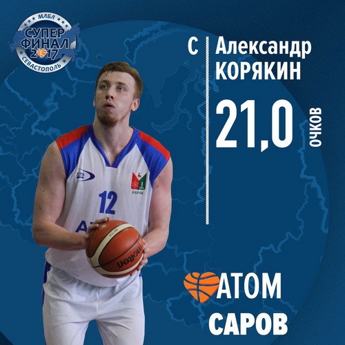 Команда Атом в Суперфинале