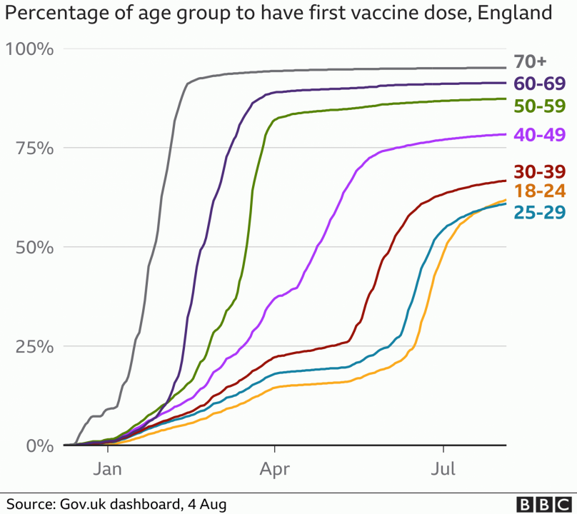 1_UK-vaccination.png 1_UK-vaccination.png