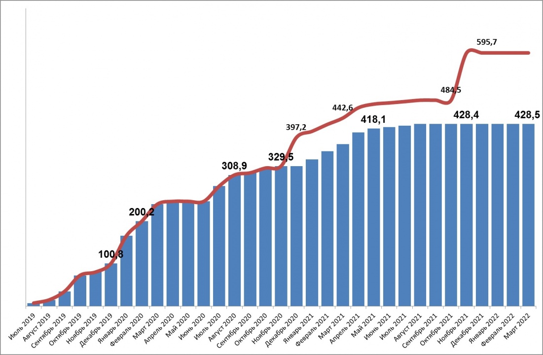 Школа.jpg Школа.jpg