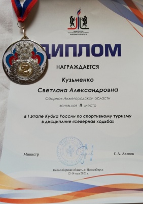 Туризм-7.jpg Туризм-7.jpg