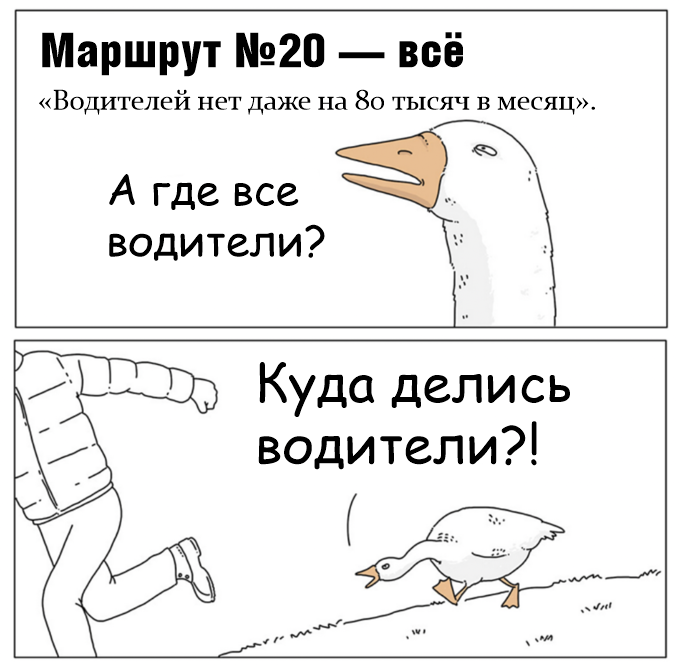 Водители.png Водители.png