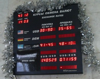 Курсы валют