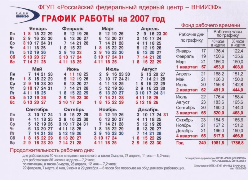 Календарь ВНИИЭФ на 2007 г.