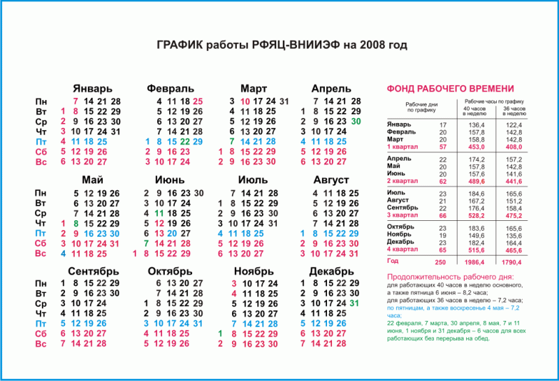 График рабочего времени ВНИИЭФ на 2008 год
