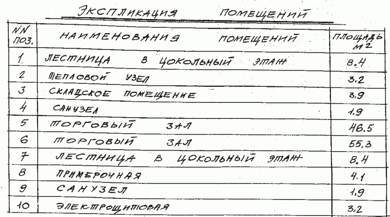 Экспликация поэтажного плана цокольного этажа