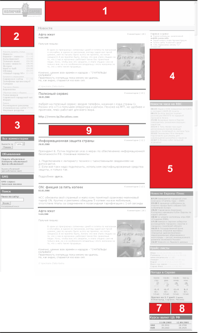 ������������ ��������� ��� �� ����� ������� �����